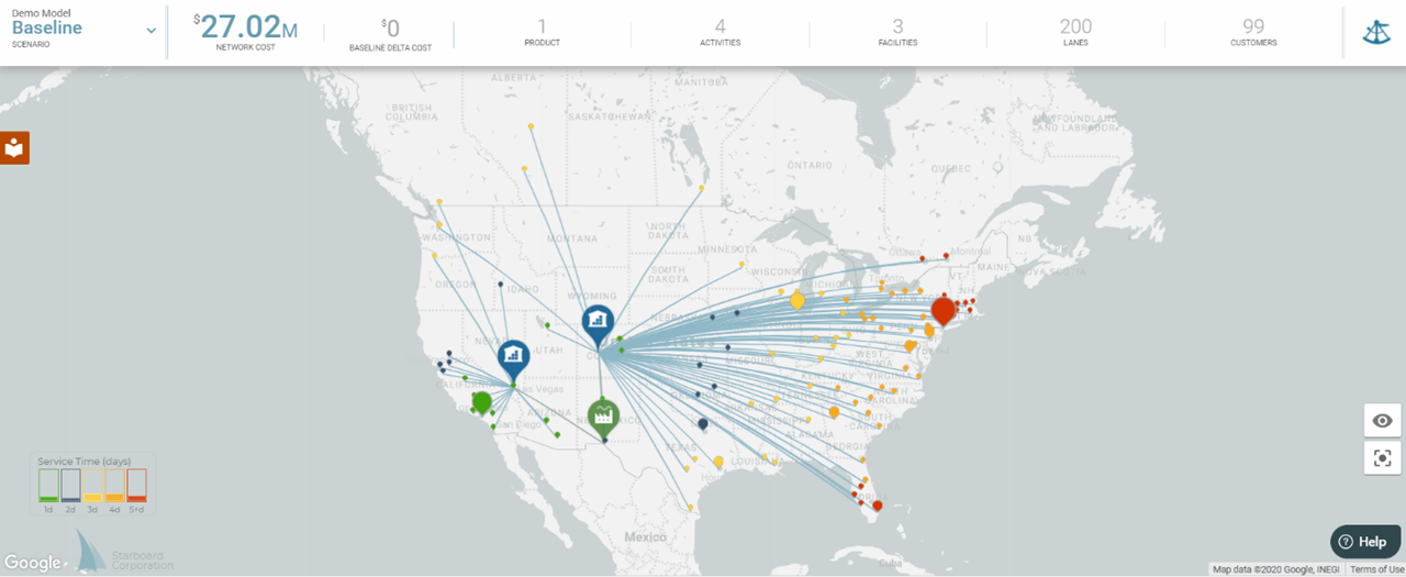 Starboard supply chain modelling software map