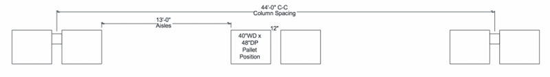 building-column-spacing-10-foot-aisles-48-single-deep-pallet-rack-900x127