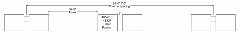 building-column-spacing-10-foot-aisles48-single-deep-pallet-rack-900x135