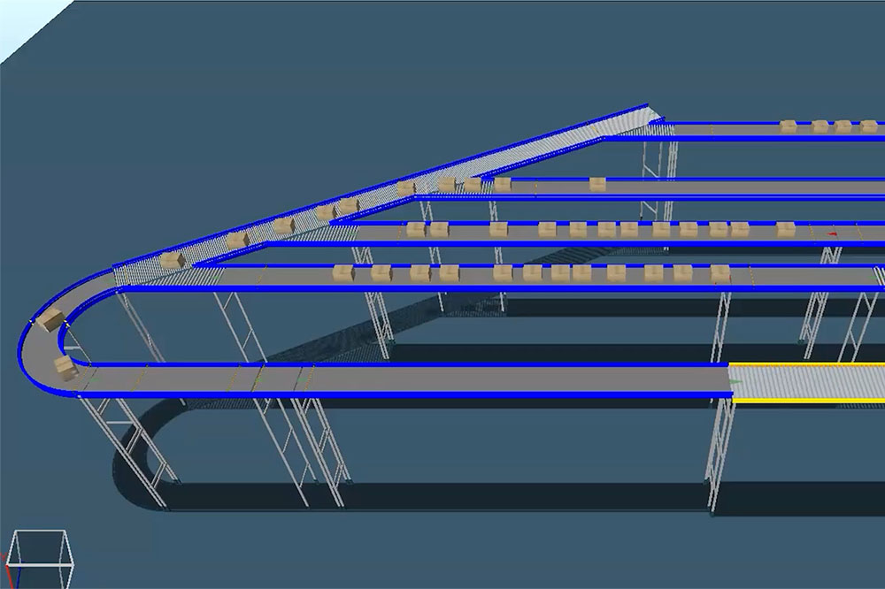 warehouse system simulation, emulation and digital twins