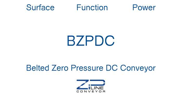 ZiPline Conveyor model names