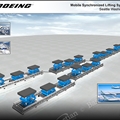 boeing---mobileliftingsystem---seattlewa_1024x768586D2CF97EB62F0DB60042C5