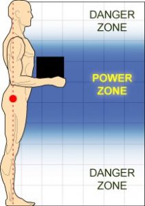 ohsa-lifting-danger-zone-211x300