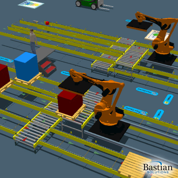 Material Handling Layout & Process Simulation Bastian Solutions