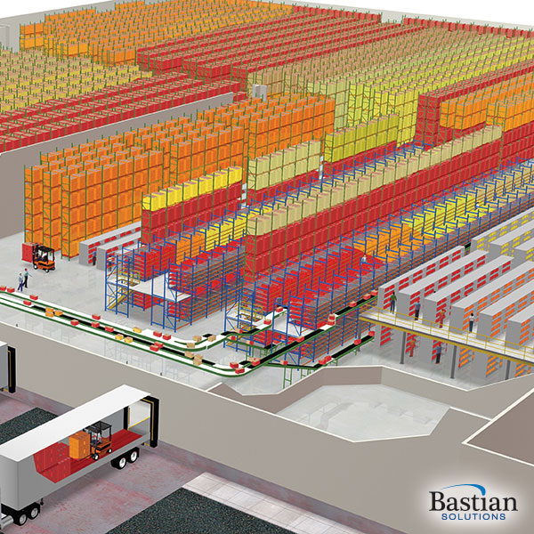 Warehouse Slotting Analysis & Optimization Supply Chain Consulting